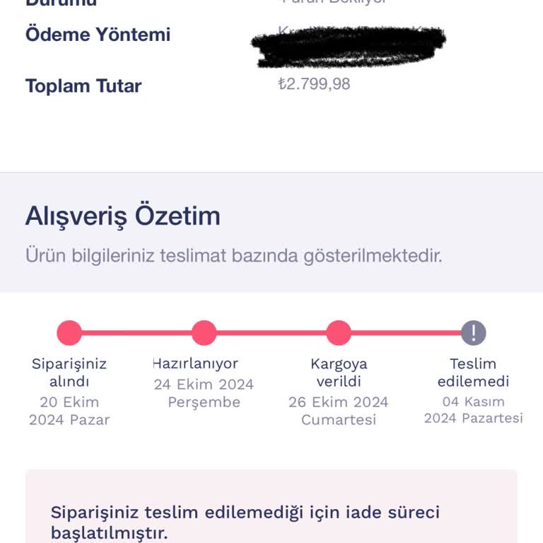 Penti Siparişi Teslim Edilmedi Ve Para İadesi Yapılmadı