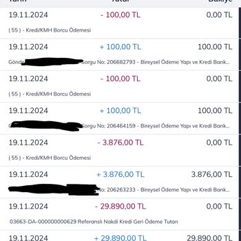 Bankacılık Hatası Ticari Hayatımı Tehlikeye Attı