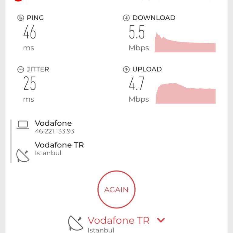 Vodafone Sınırsız Red Lite Paketi Çekim Sorunu