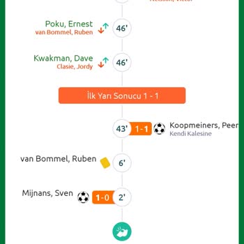 Bahis Sisteminin Hatalı Gol Değerlendirmesi