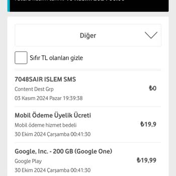 Haksız Kazanç Ve Yanıltıcı Ücretlendirme Sorunu