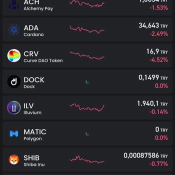 Coin İşlemlerinde Sürekli Aksaklık