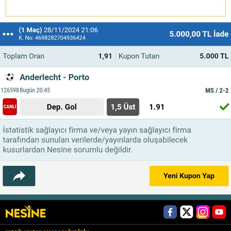 Kupon İptali Ve Para İadesi Sorunu