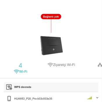 Vodafone Net: İnternet Kesintisi Ve Müşteri Hizmetleri Sorunu