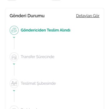 Eksik Halı Teslimatı Ve İlgisiz Müşteri Hizmetleri