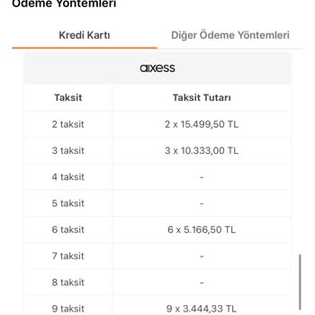 Dyson V15 Kampanya Taksit Sorunu