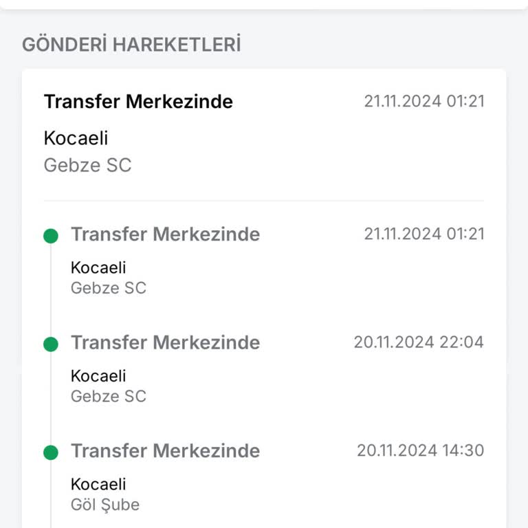 Trendyol Siparişim Kayboldu: Ne Ürün Var Ne Para!