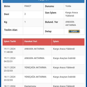Sürat Kargo'nun Ankara Aktarma Merkezi'nde Kayıp Ürün Krizi