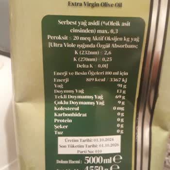 Eksik Ürün Teslimatı Ve Yanıltıcı Marka Bilgisi