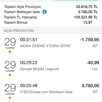 Kredi Kartımdan İzinsiz Çekim: Güvenlik Açığına Acil Çözüm!