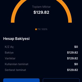 Yatırım Paramı Geri Çekemiyorum: Müşteri Hizmetleri Yanıltıcı