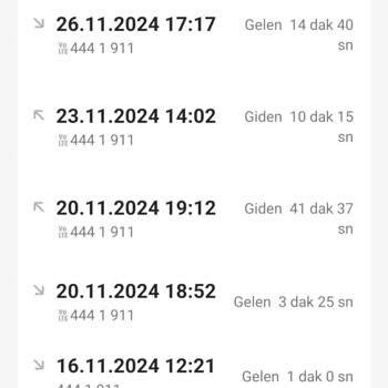 Pronet Alarm Sistemi İle Yaşanan Sorunlar