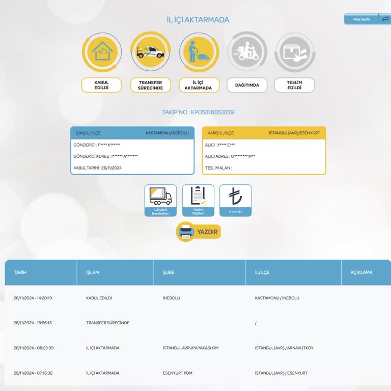 PTT Kargo Teslimat Sorunları Ve Müşteri Memnuniyetsizliği