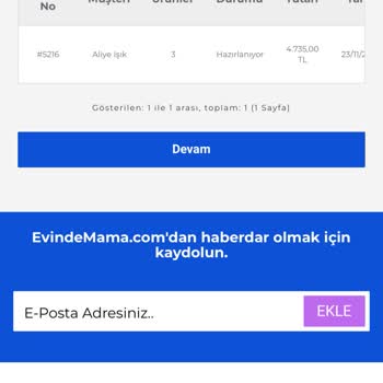Sipariş Verildi, Ürünler Ortada Yok!
