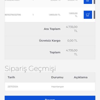 Sipariş Verildi, Ürünler Ortada Yok!