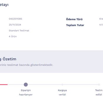 Penti Online Alışverişte Teslimat Ve Müşteri Hizmetleri Sorunu