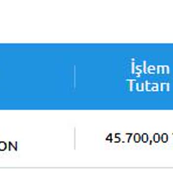 Hatalı Halı Ve Yetersiz Müşteri Hizmeti