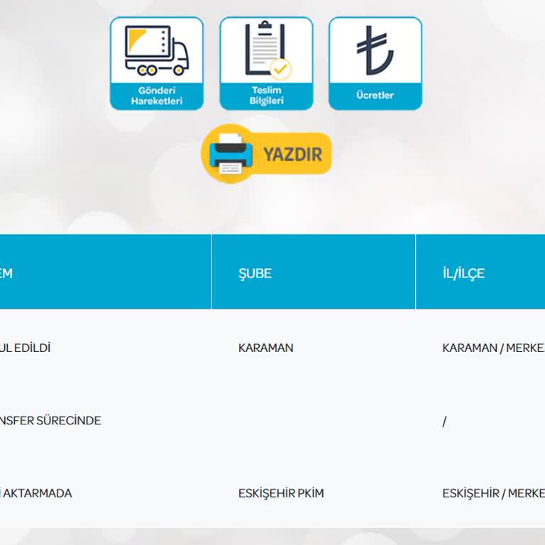 PTT Kargo İle Uzayan İade Süreci Mağduriyeti