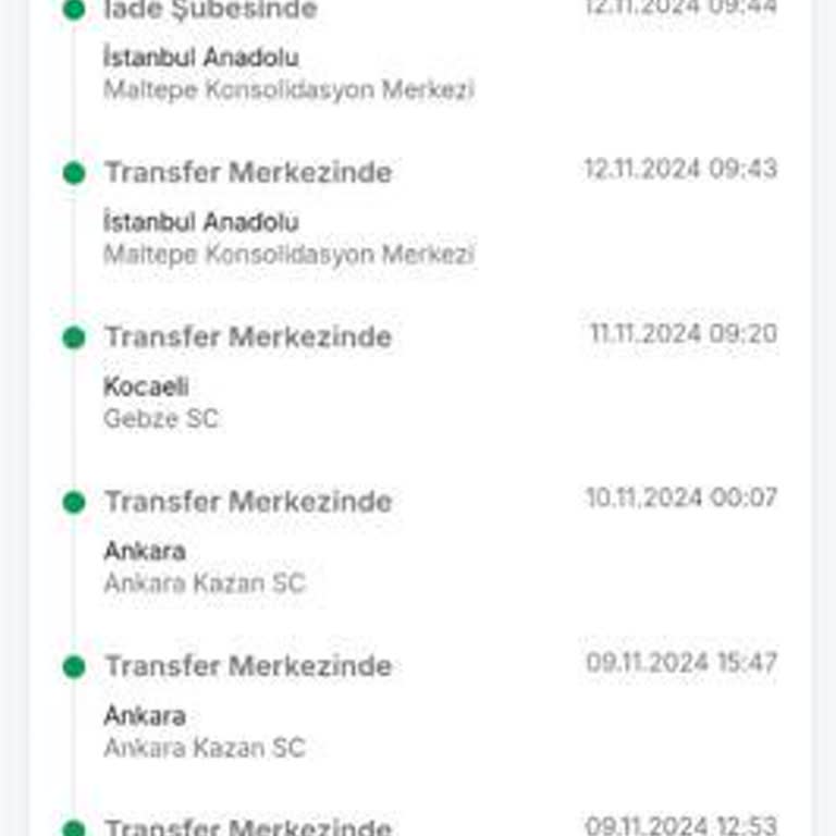 Kayıp Ürün İadesi Kabusu: Trendyol Express İle Sorunlar