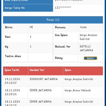 Sürat Kargo Ve Dolap Üzerinden Yaşanan Teslimat Sorunu