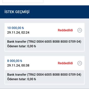 Para Yatırma Kolay, Kazanç Alma Zor