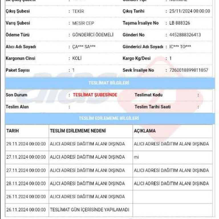 Kargo Teslimatında Adres Yanıltması Ve Mağduriyet