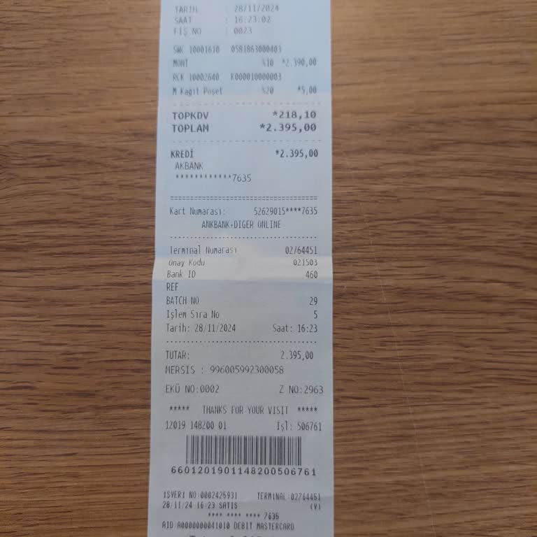 Mağazalarda Kağıt Poşet Ücretlendirmesi Ve Müşteri Memnuniyeti Sorunu