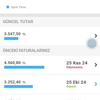 Limit Düşüşü Ve İşlemsizlik Sorunu