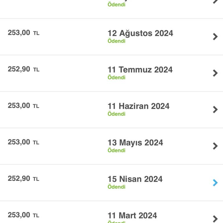 Superonline İle Sürekli Mağduriyet Yaşıyorum