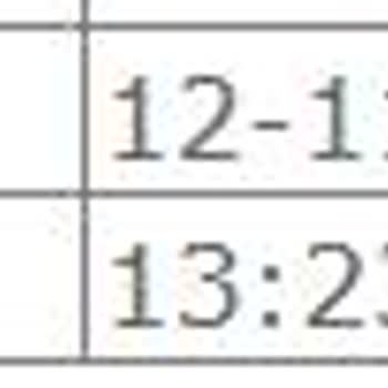 Atasun'dan Aldığım Gözlükler Hızla Çiziliyor