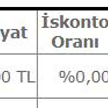 Atasun'dan Aldığım Gözlükler Hızla Çiziliyor