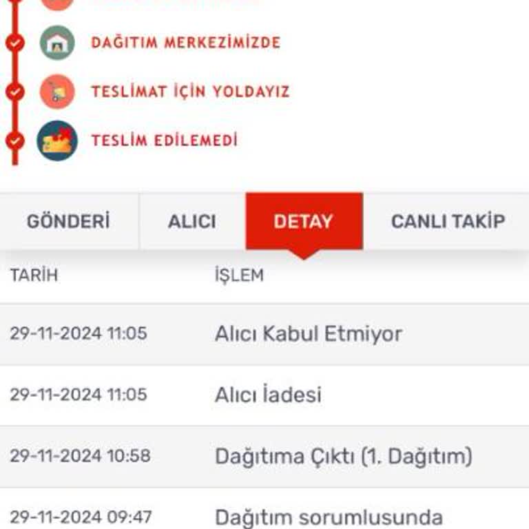 Kargomsende İle Yaşanan Teslimat Sorunu Ve İletişim Eksikliği