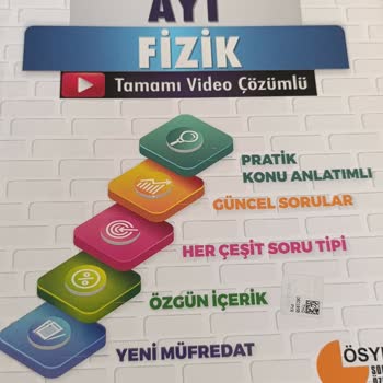 Yanlış Kitap Gönderimi Ve Müşteri Memnuniyetsizliği