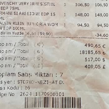 Sahte Parfümlerle Hayal Kırıklığı
