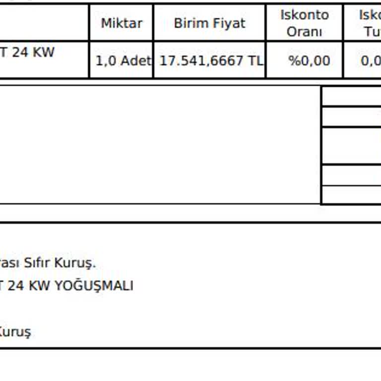 Sipariş Gecikmesi Ve İlgisiz Müşteri Hizmetleri