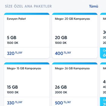 Tarife Zamları Ve Paket Kısıtlamaları
