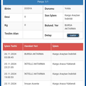 Kargo Teslimatında Sürekli Gecikme