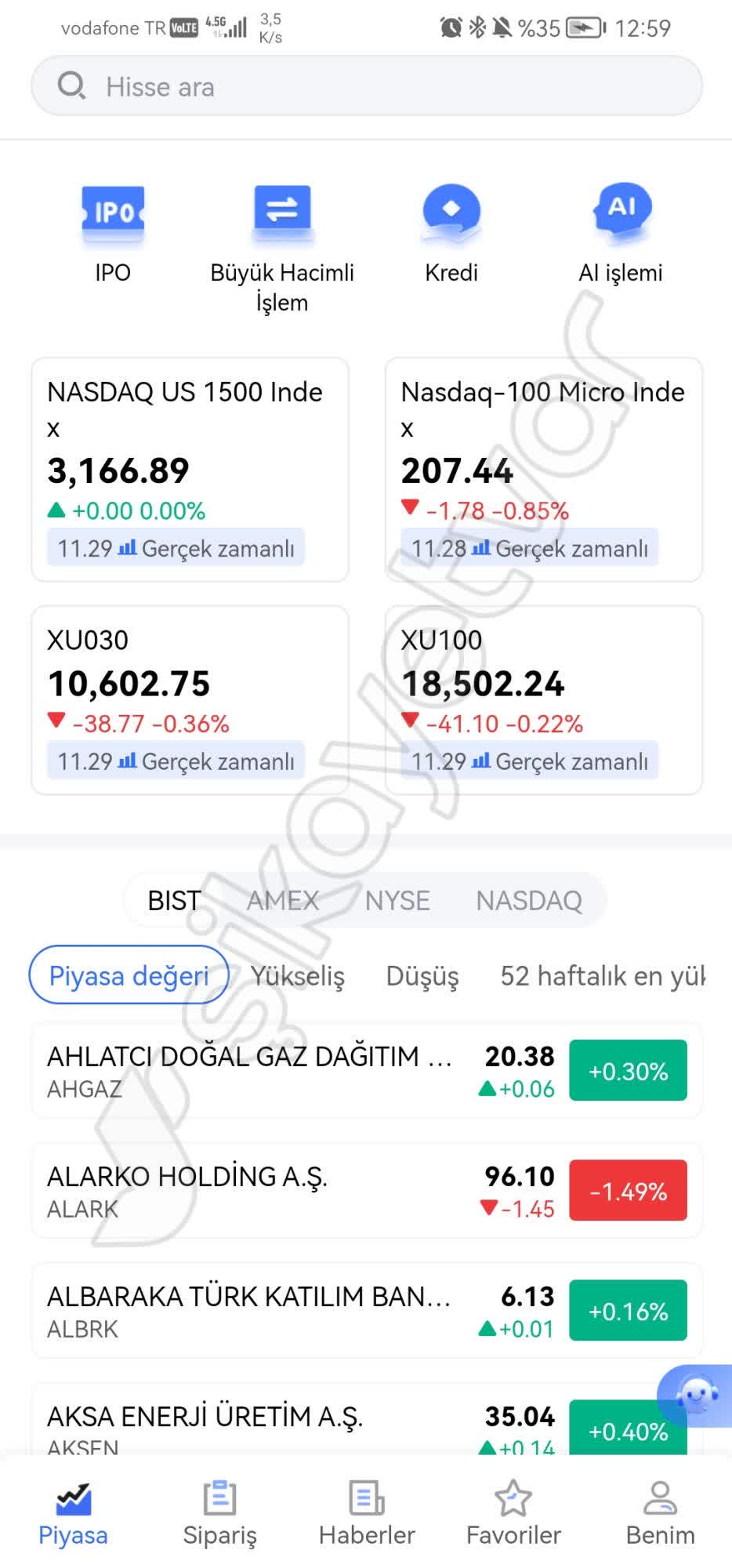www.sikayetvar.com