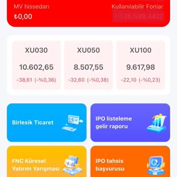 WhatsApp Üzerinden Tehdit Ve Kimlik Bilgisi Kötüye Kullanımı