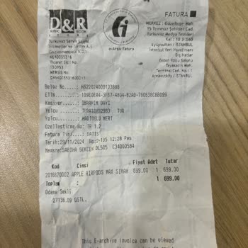 Yanlış Fiyat Çekimi Ve Kötü Mağaza Deneyimi