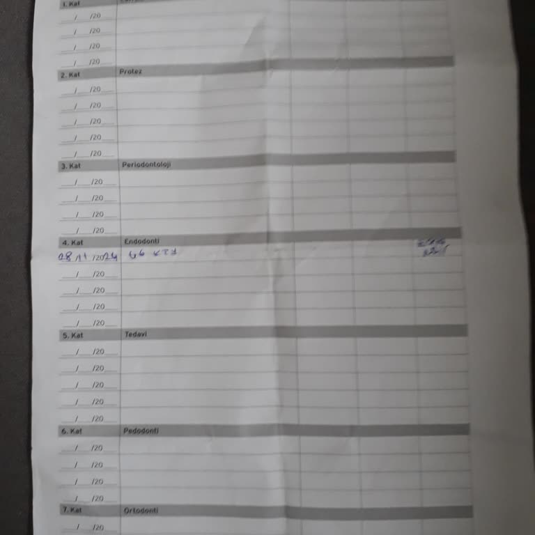 Doktorun Davranışları Tedavi Sürecini Gerginleştirdi