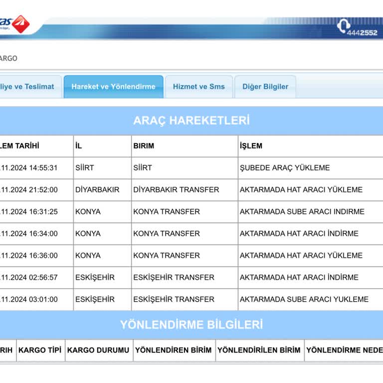 Aras Kargo Eskikent Depo Dağıtım Sorunu