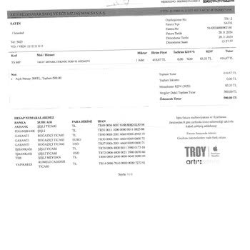 Troy Mağazasında Ücretli Format Şoku