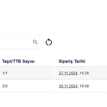 Fatura Alamama Ve İletişim Sorunu