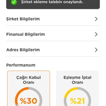 Benzin Desteği Bekleyen Martı Tag Sürücüsü