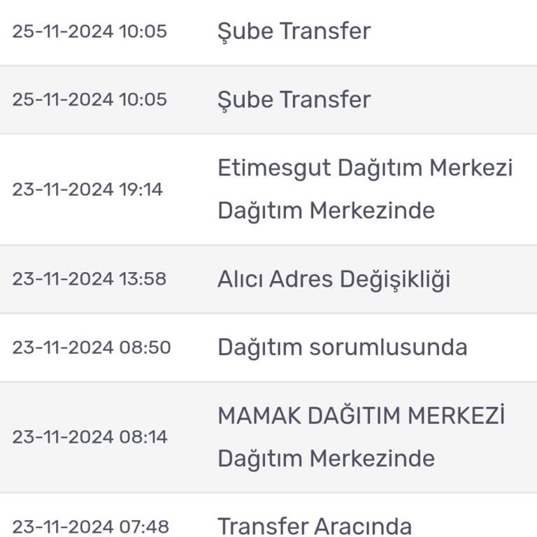 Kargom Neden Hala Ulaşmadı?