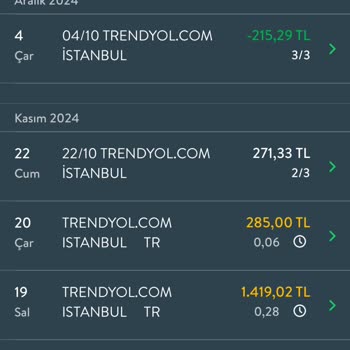 İptal Edilen Siparişlerin Ücreti Neden Hâlâ İade Edilmedi?