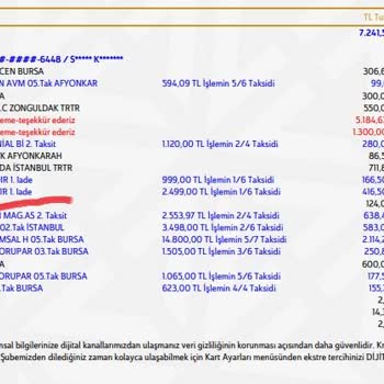 Ziraat Bankası'ndan Haksız Kart Aidatı Kesintisi