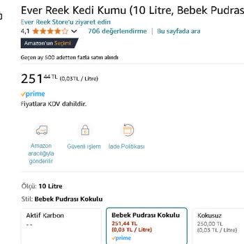 Kırık Kedi Kumu Ve Ulaşılamayan Müşteri Hizmetleri