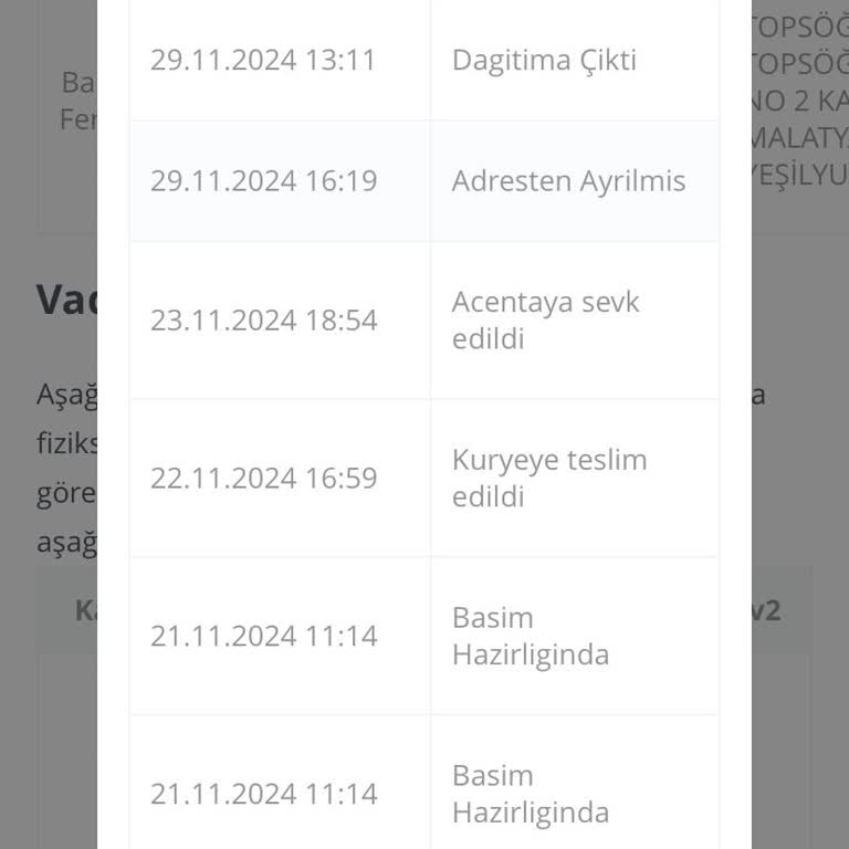 Passolig'in Zamanla Yarışı: Erken Ayrılan Kargo